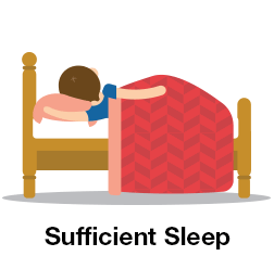 Sufficient Sleep